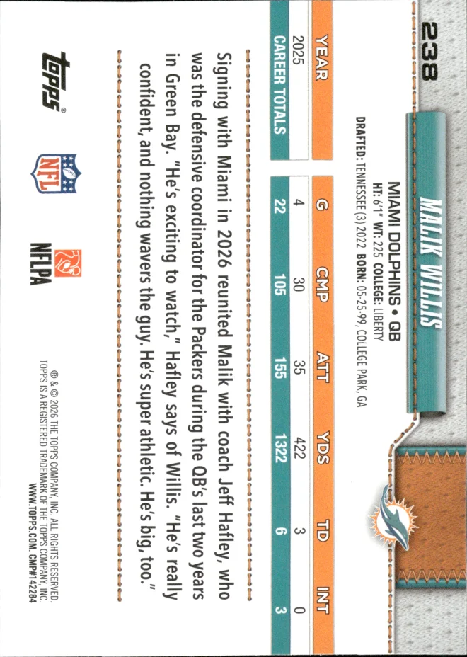 Malik Willis card back