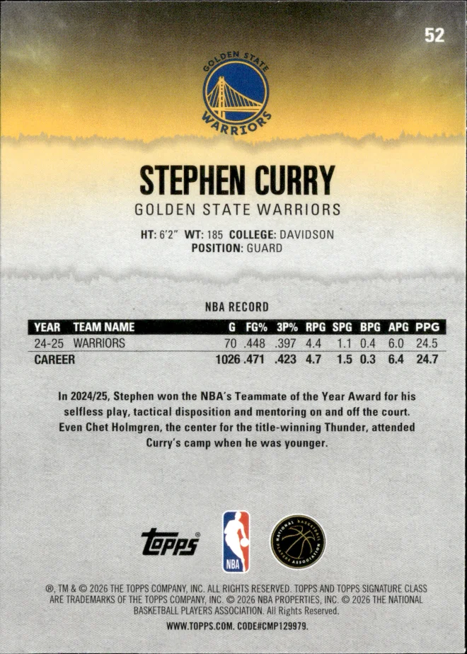 Stephen Curry card back