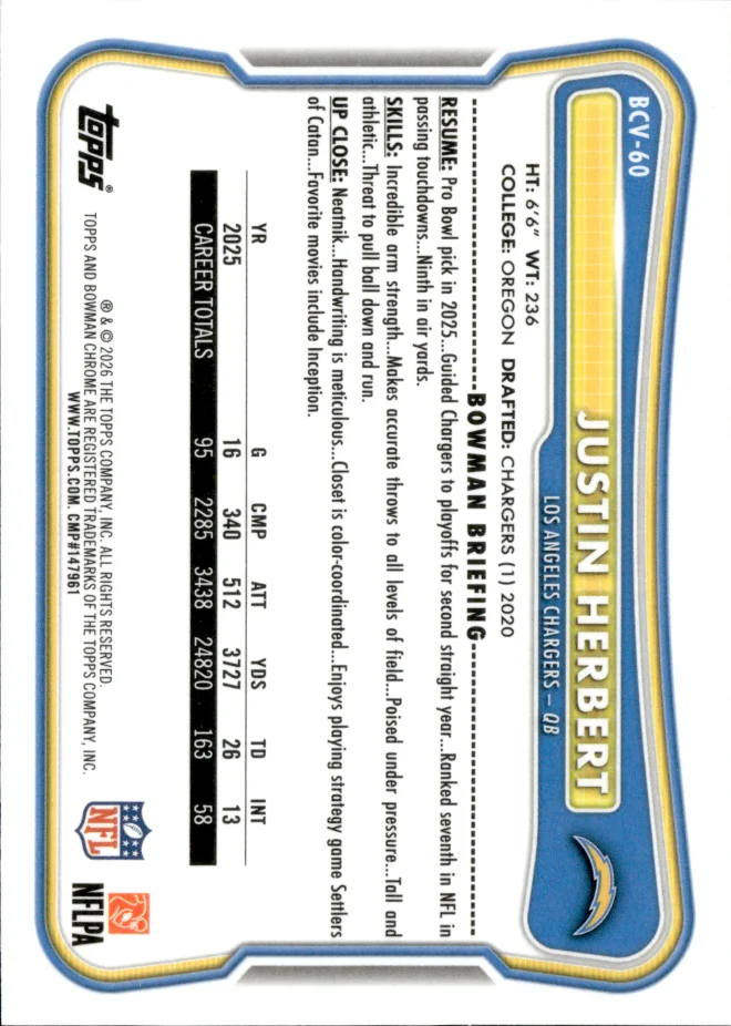 Justin Herbert card back