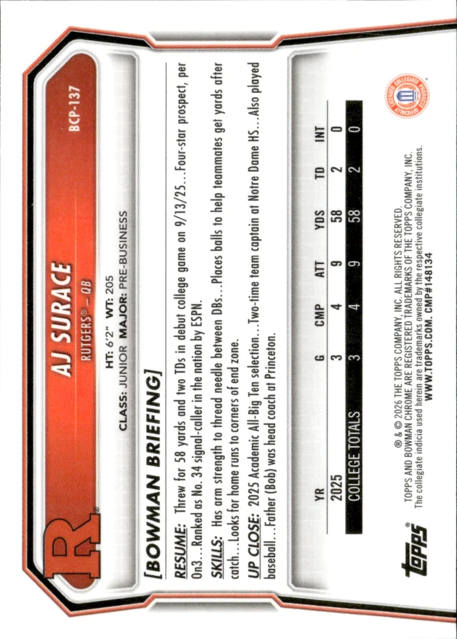 AJ Surace card back