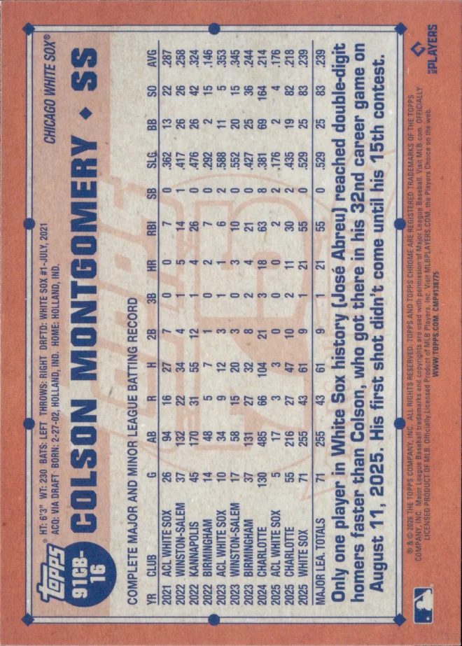 Colson Montgomery card back