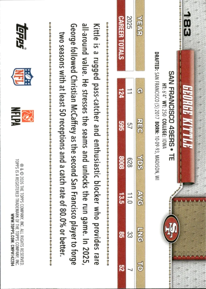 George Kittle card back
