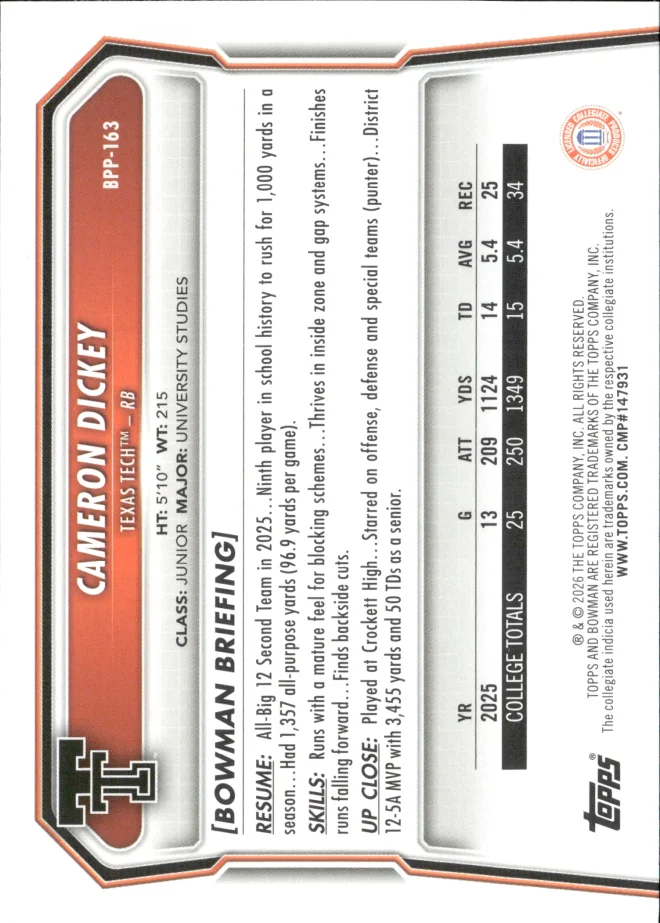 Cameron Dickey card back