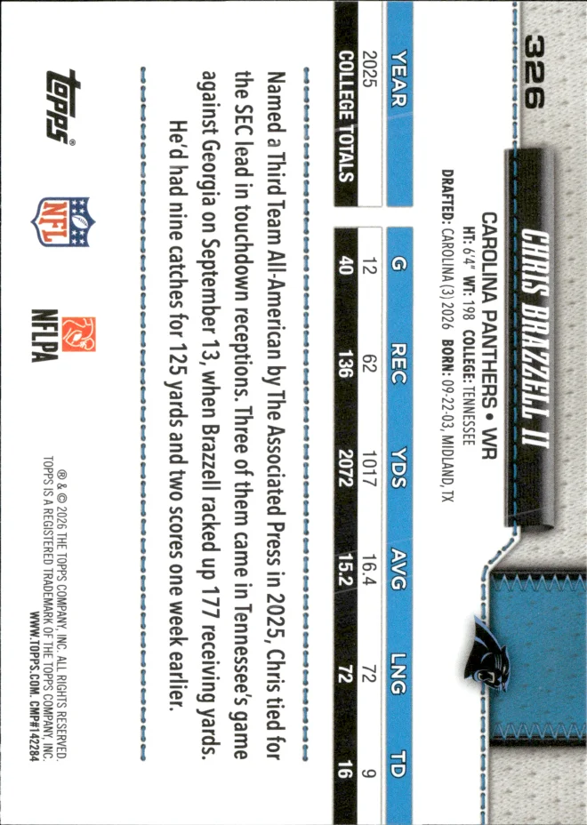 Chris Brazzell II card back