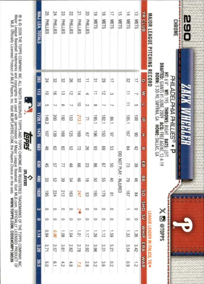 Zack Wheeler card back