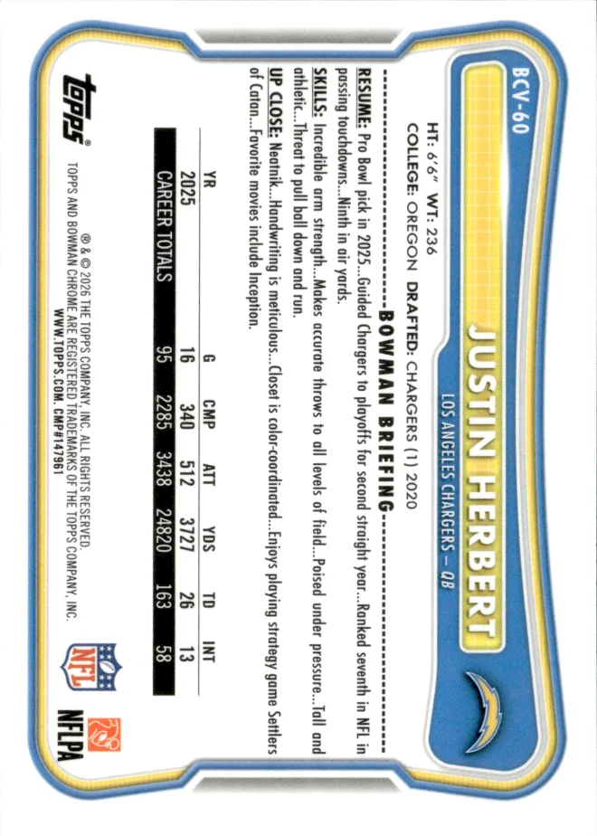 Justin Herbert card back