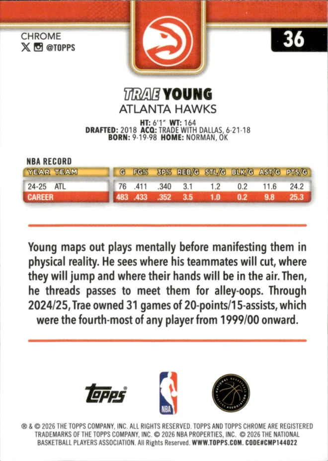 Trae Young card back