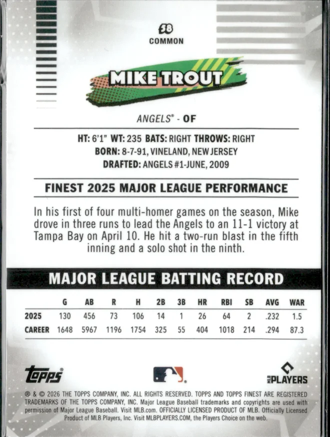 Mike Trout card back