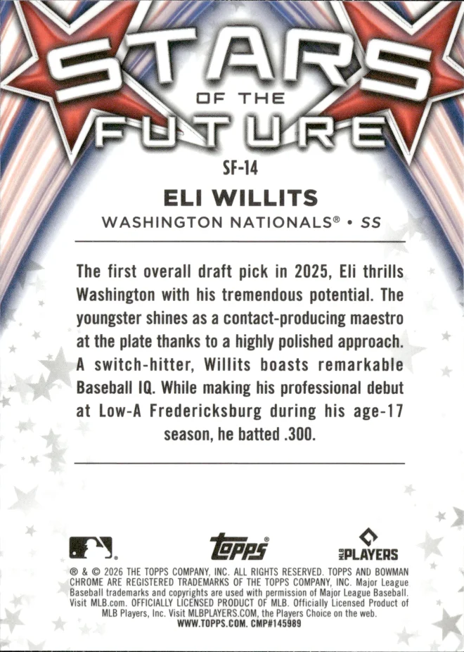Eli Willits card back