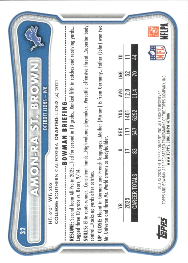 Amon-Ra St. Brown card back