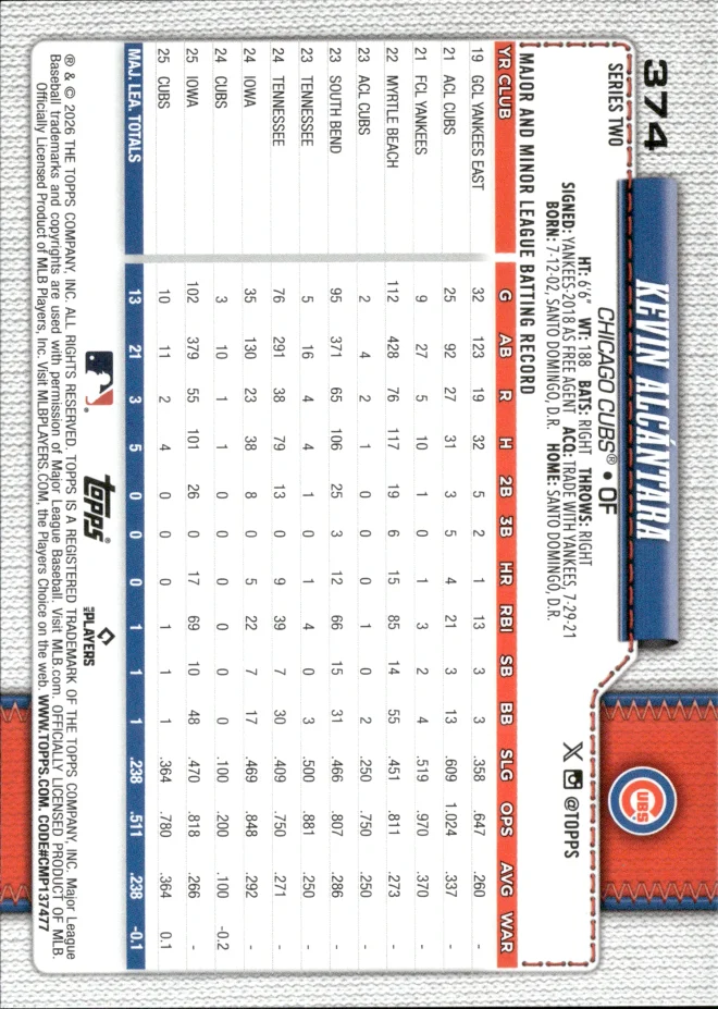 Kevin Alcántara card back