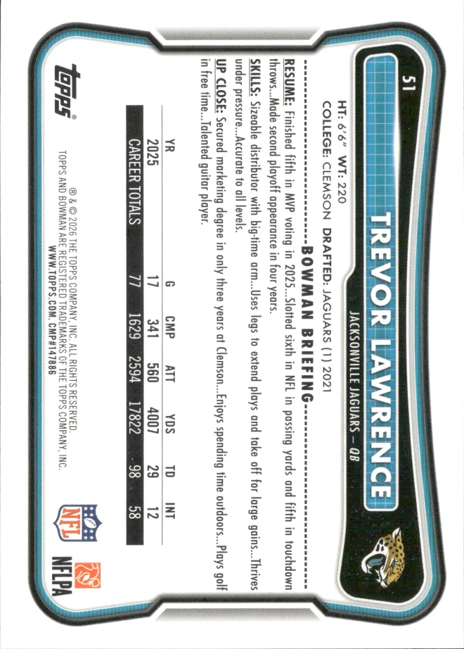 Trevor Lawrence card back