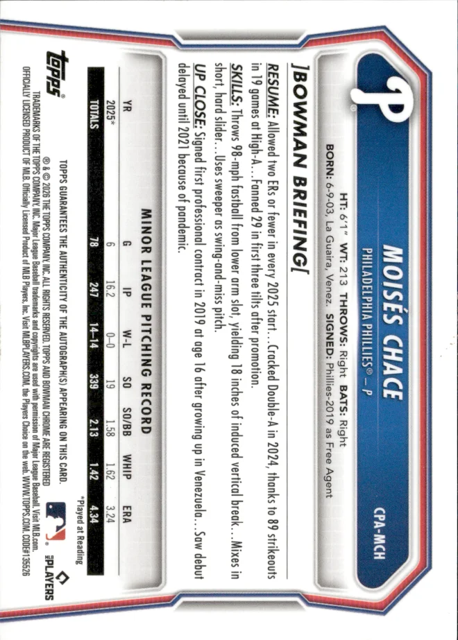 Moisés Chace card back
