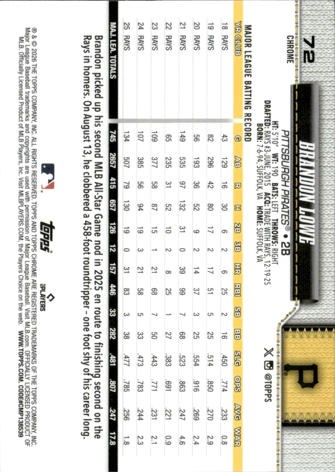 Brandon Lowe card back