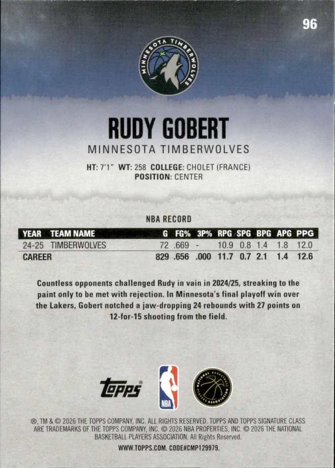 Rudy Gobert card back