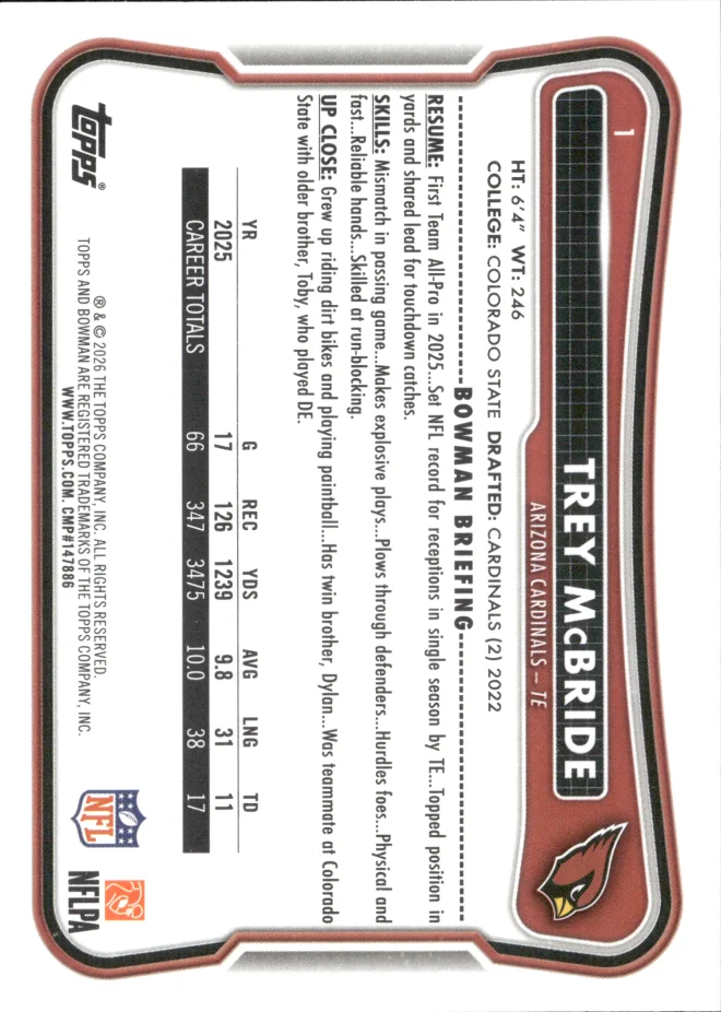 Trey McBride card back