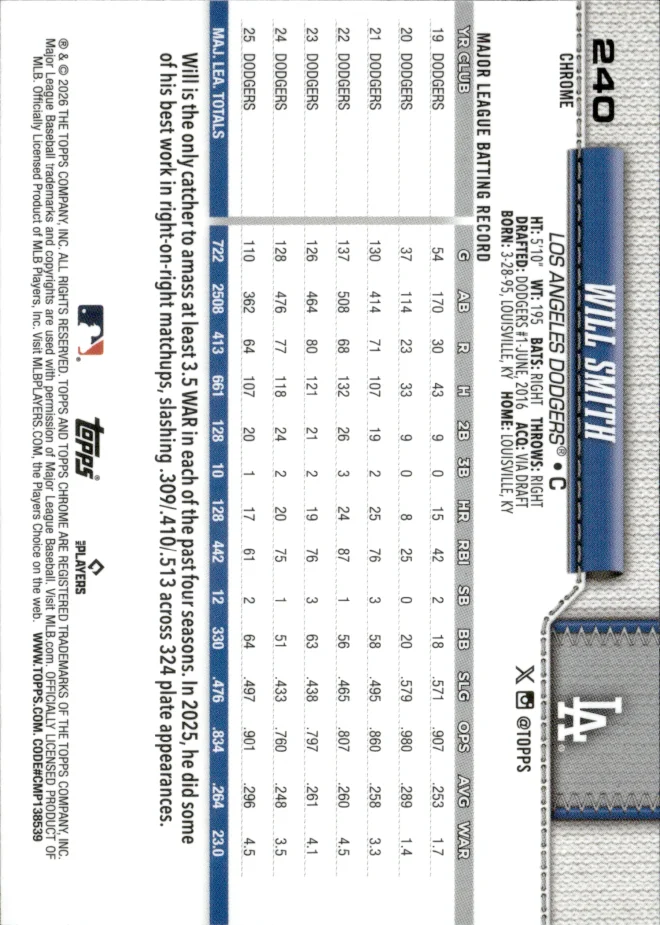 Will Smith card back