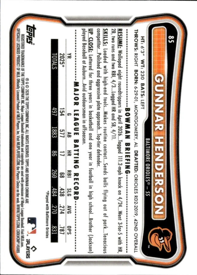 Gunnar Henderson card back