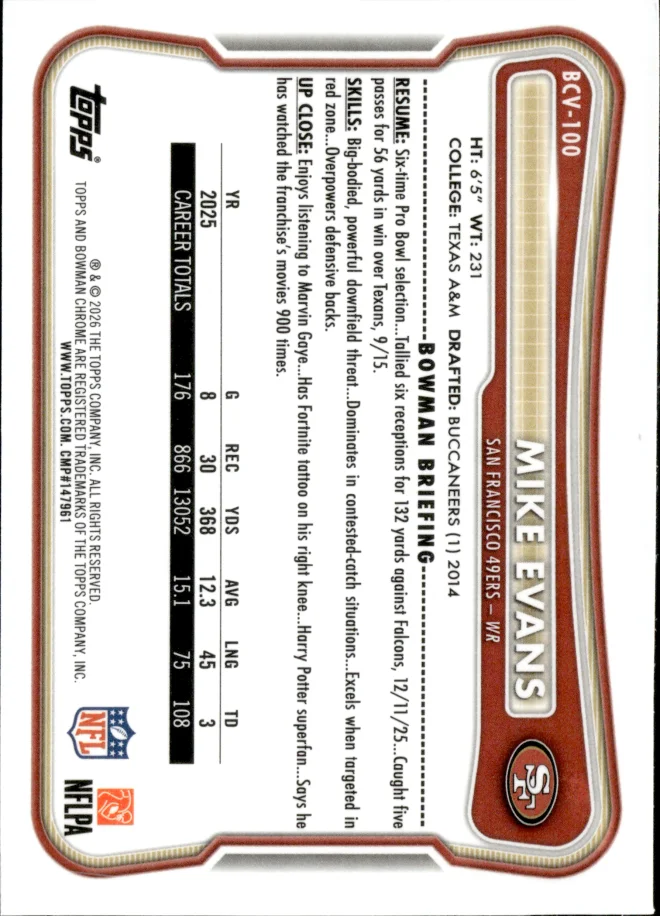 Mike Evans card back