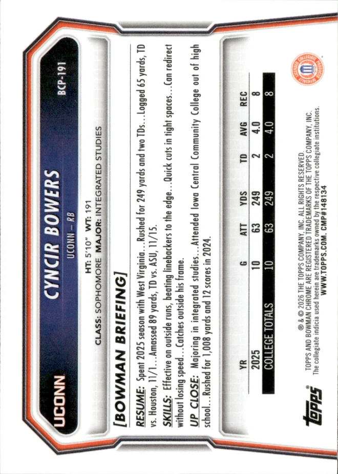 Cyncir Bowers card back