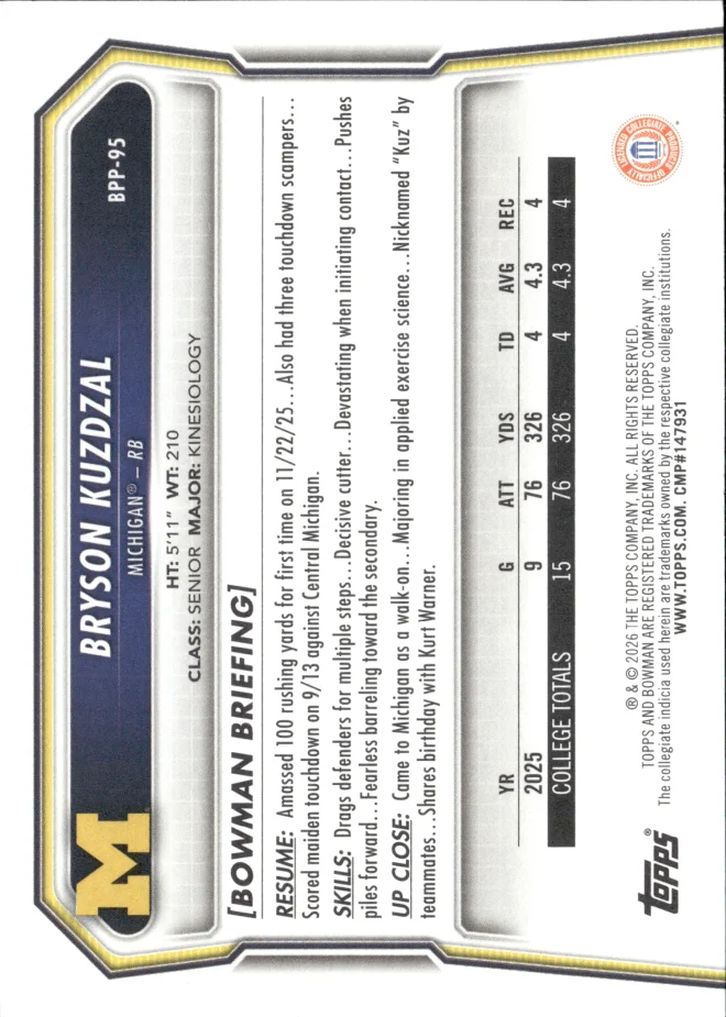 Bryson Kuzdzal card back