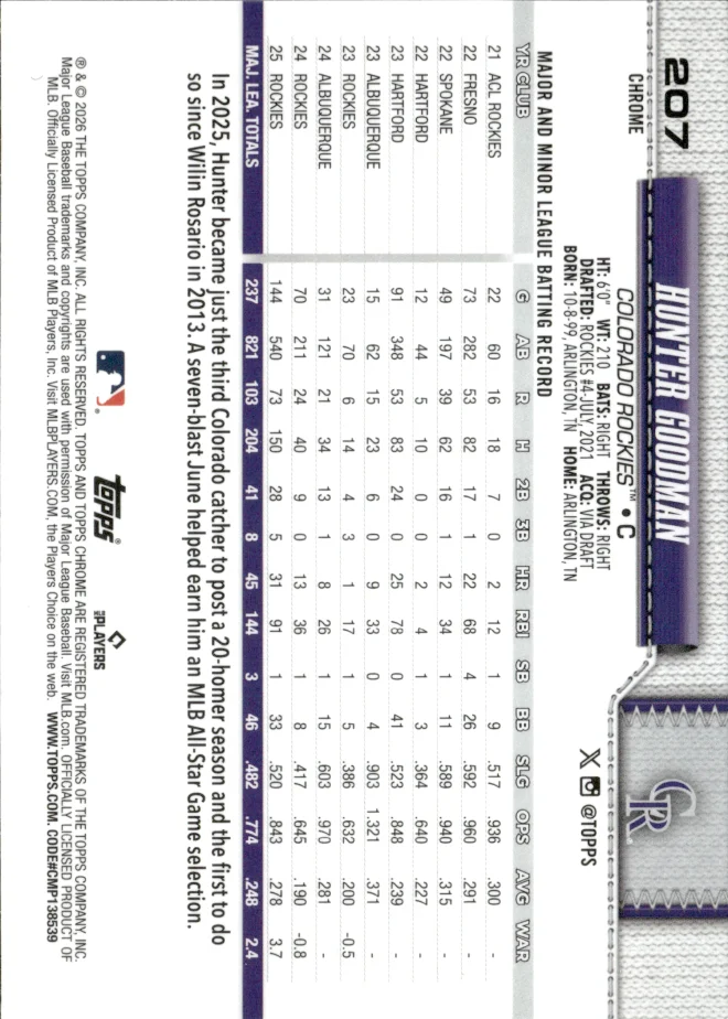 Hunter Goodman card back