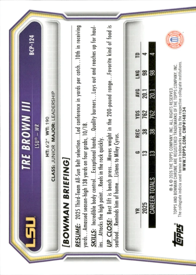 Tre Brown III card back