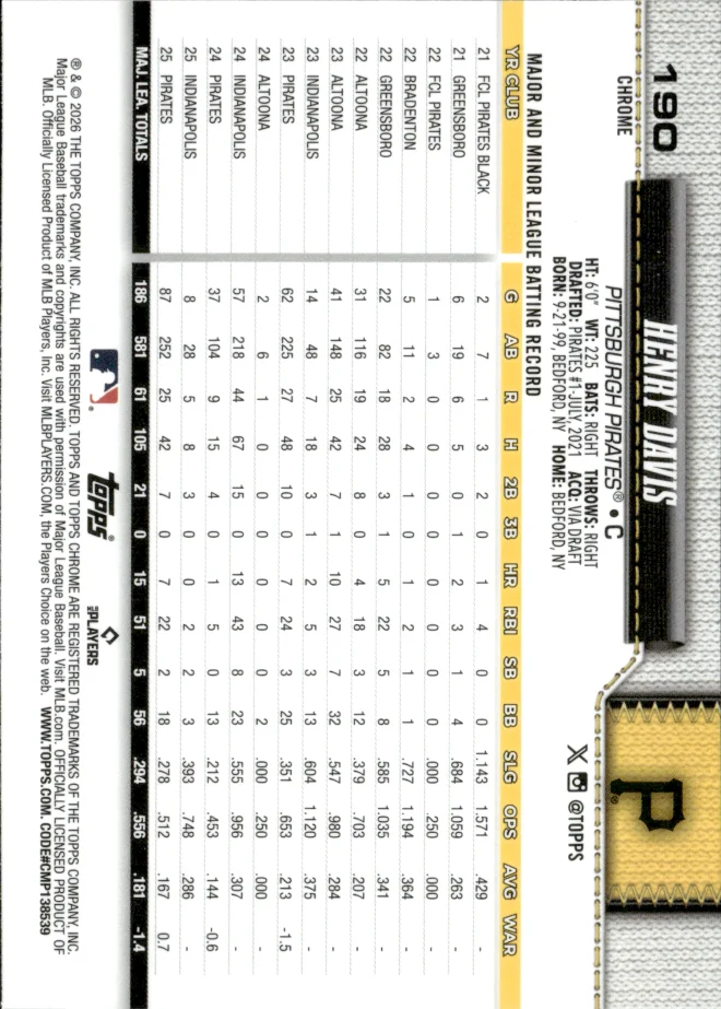 Henry Davis card back