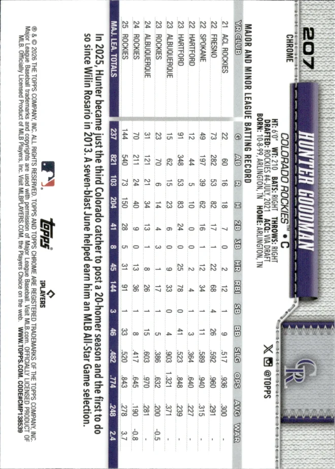 Hunter Goodman card back