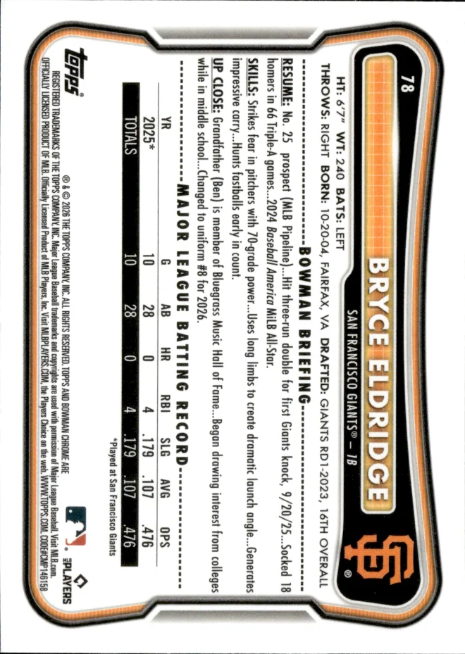 Bryce Eldridge card back