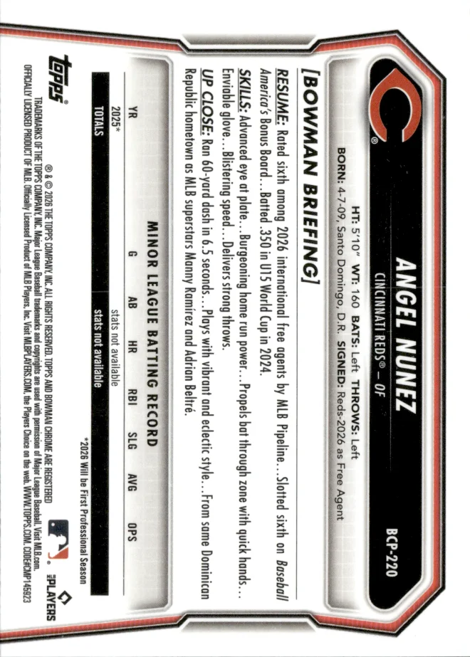 Angel Nunez card back