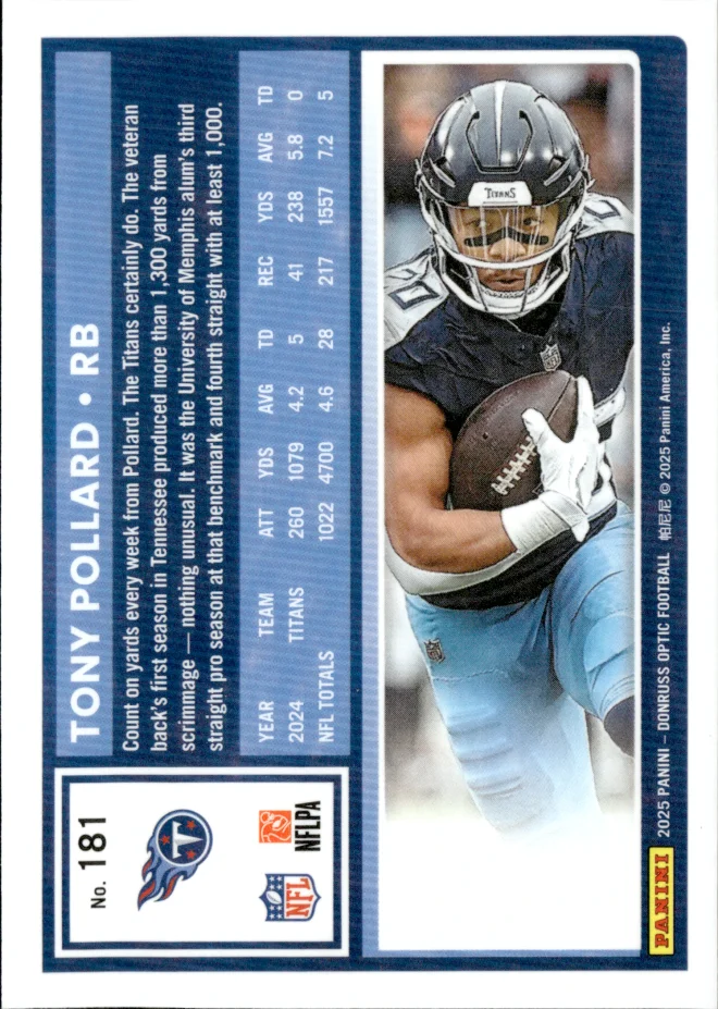 Tony Pollard card back