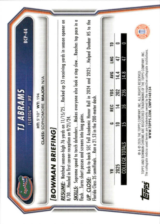 TJ Abrams card back