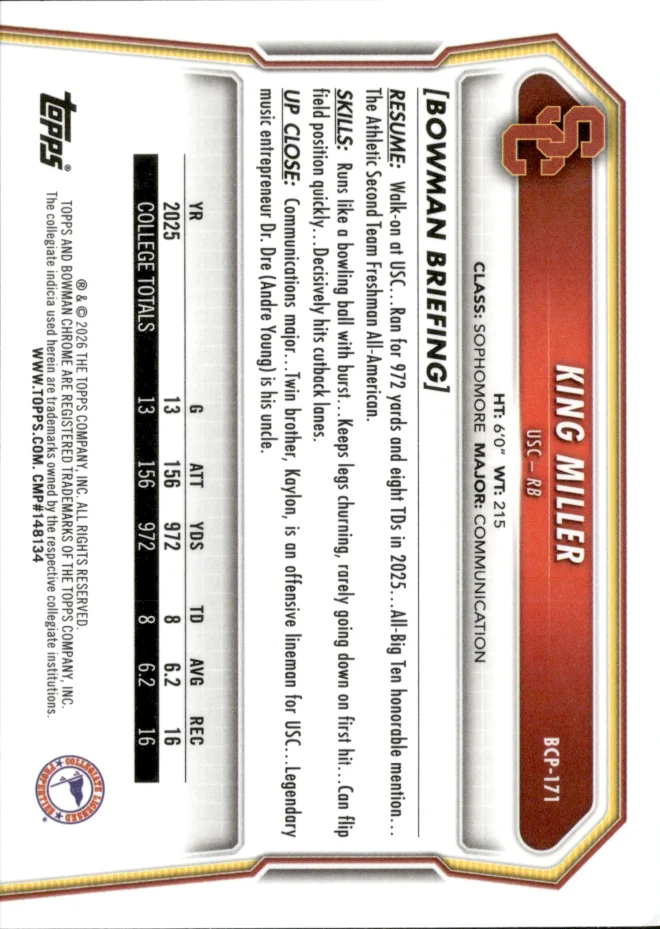 King Miller card back
