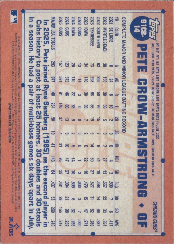 Pete Crow-Armstrong card back