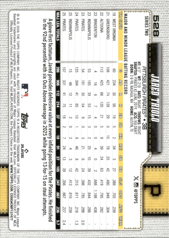Jared Triolo card back