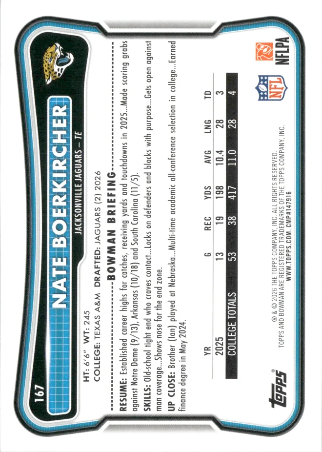 Nate Boerkircher card back