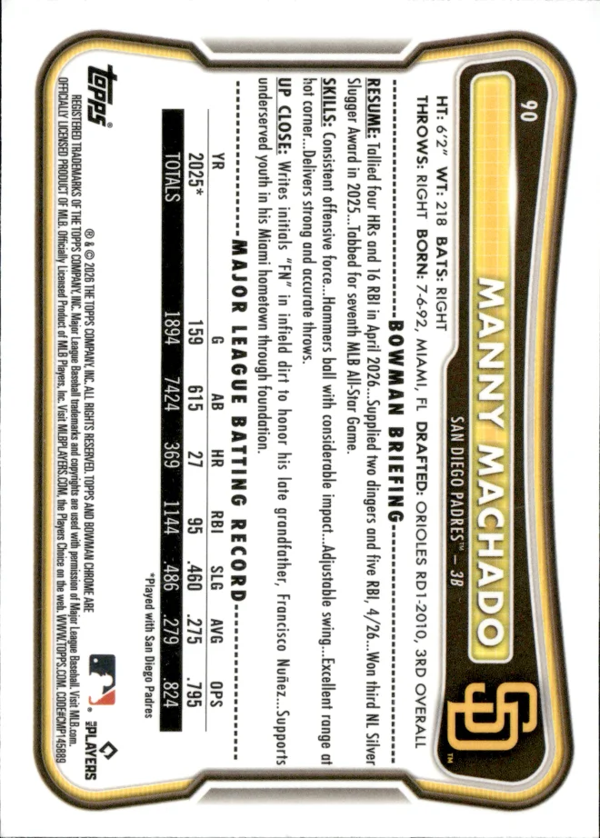 Manny Machado card back