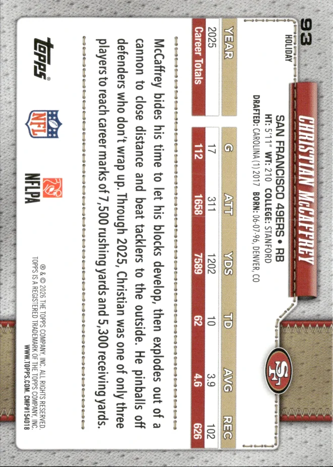 Christian McCaffrey card back