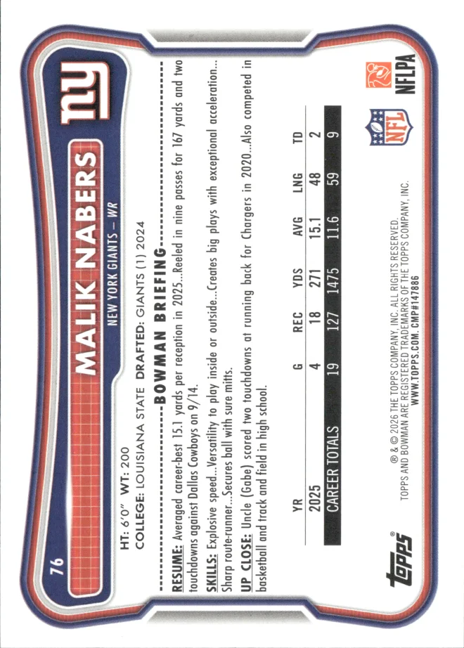 Malik Nabers card back