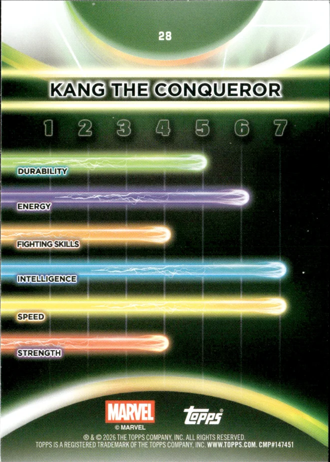 Kang The Conqueror card back