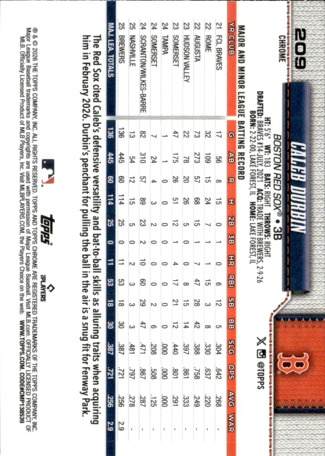 Caleb Durbin card back