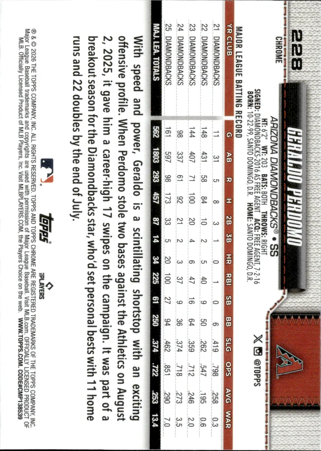 Geraldo Perdomo card back