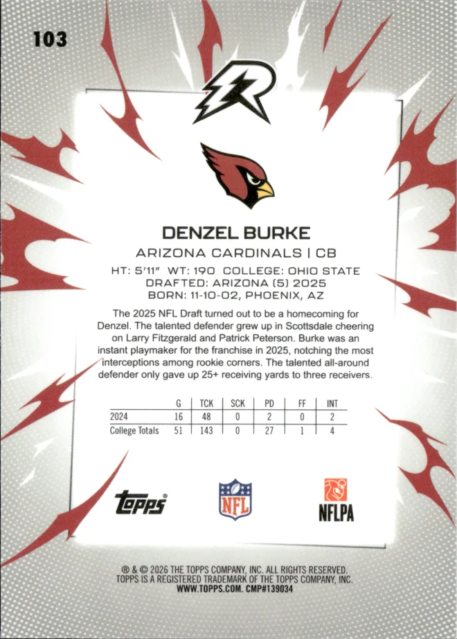 Denzel Burke card back