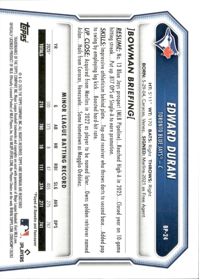 Edward Duran card back