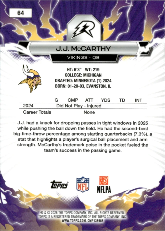 J.J. McCarthy card back