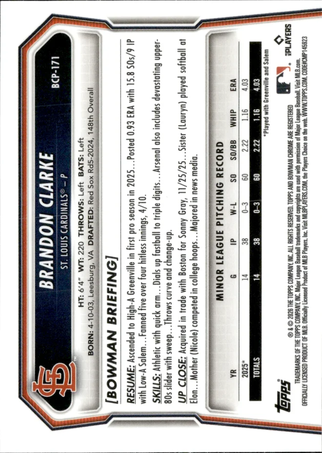 Brandon Clarke card back