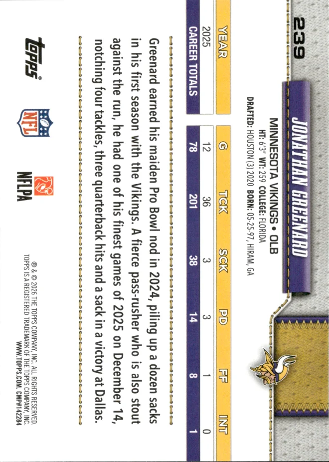 Jonathan Greenard card back