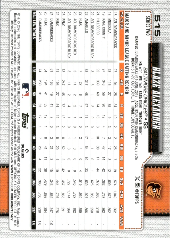 Blaze Alexander card back