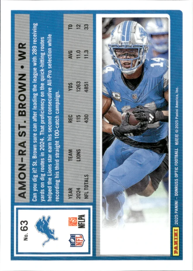 Amon-Ra St. Brown card back
